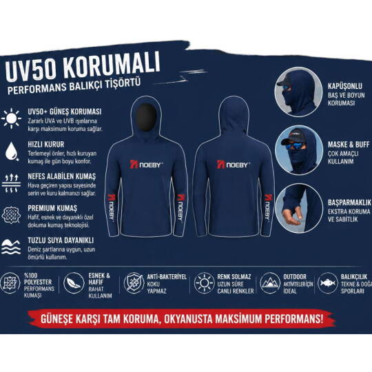 Noeby Blue Draw Medium - 2