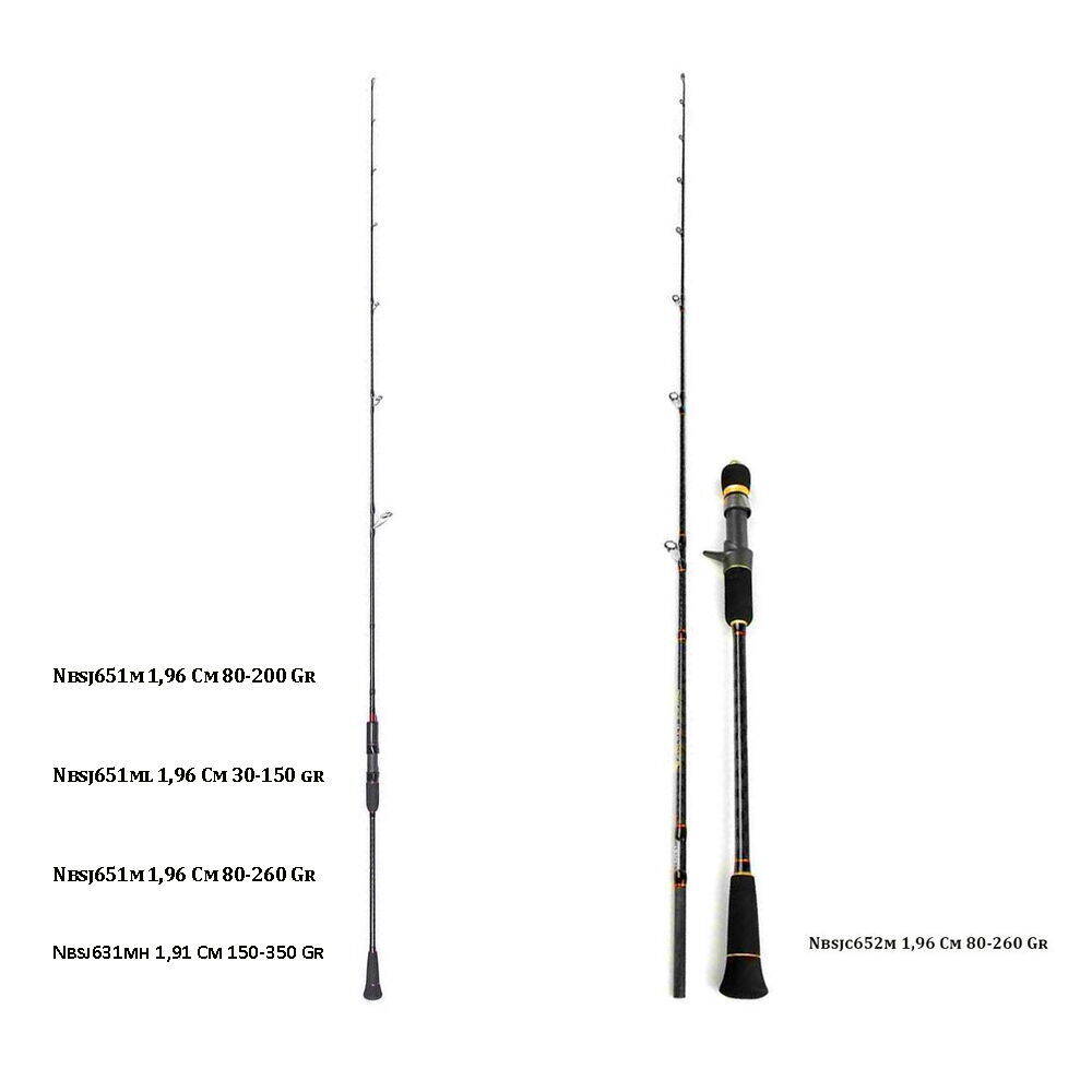 Noeby İnfinite S.Jigging Jig Kamışı - 1
