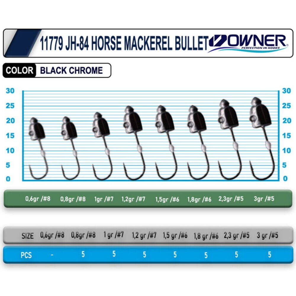 Owner Cultiva 11779 Jh-84 1.8 Gr 6 Jighead - 4