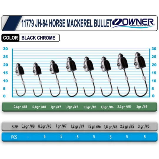 Owner Cultiva 11779 Jh-84 2.3 Gr 5 Jighead - 4
