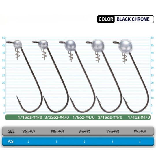 Owner Shaky Type 332 Oz 40 5151-704 4 Pcs - 2
