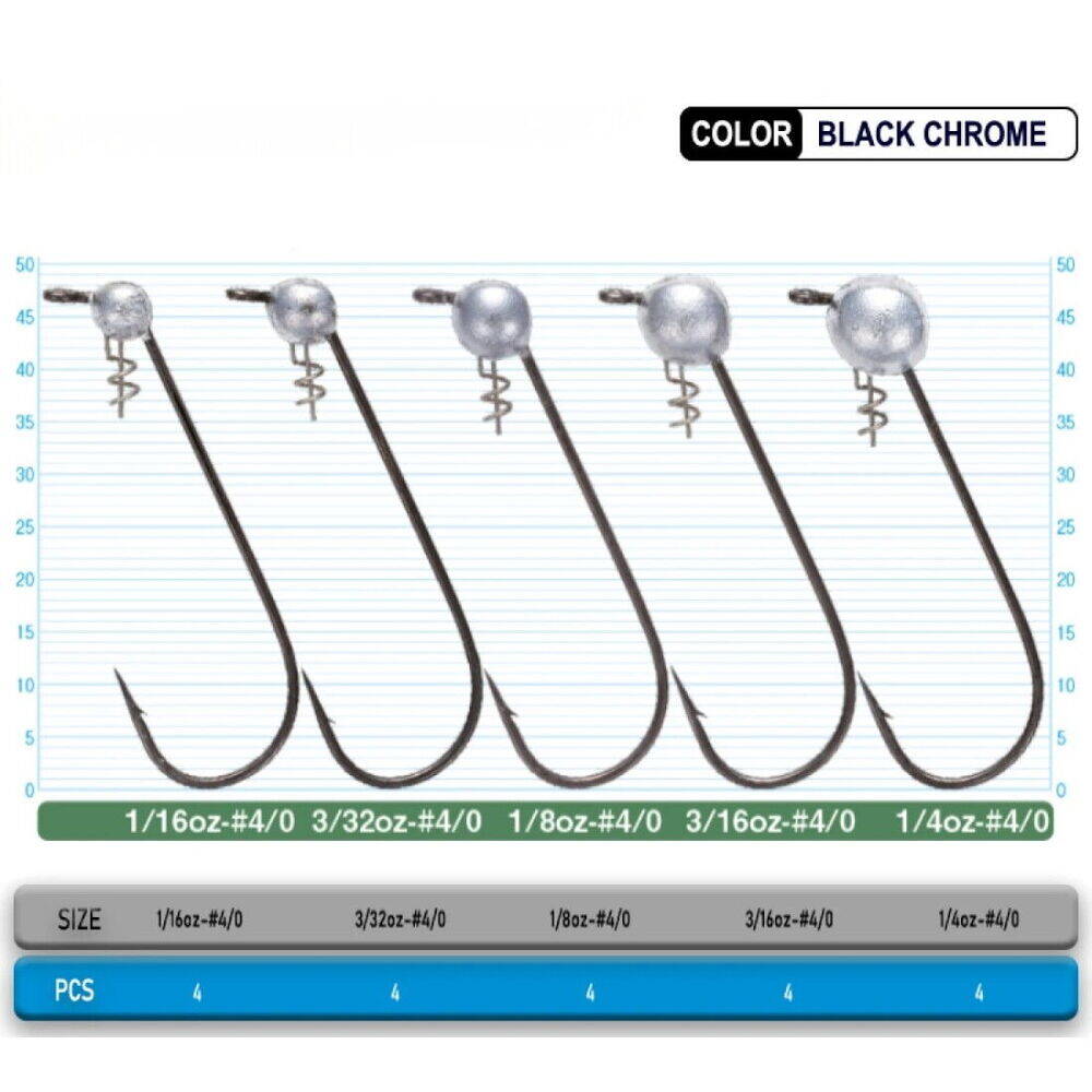 Owner Shaky Type 332 Oz 40 5151-704 4 Pcs - 2