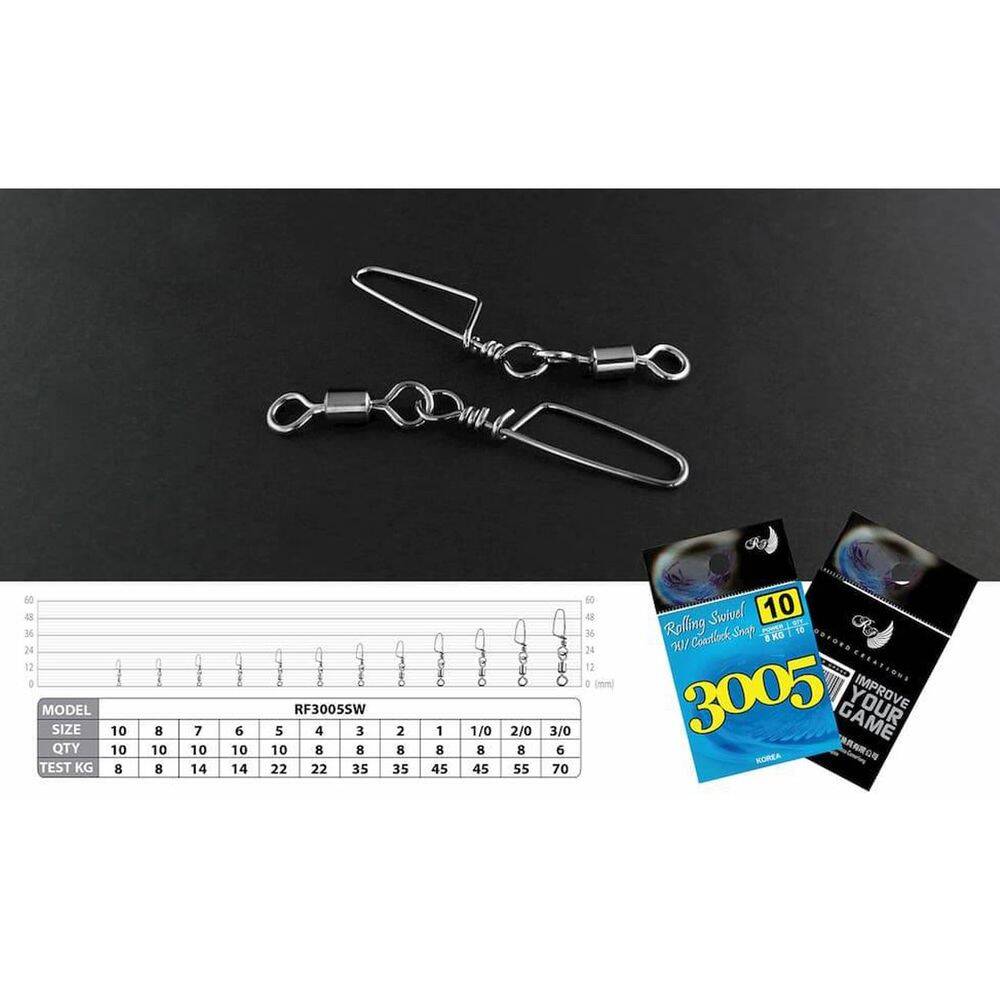 Rod Ford Rolling Swiwel W Coastlook Snap 4 8 Pcs - 1