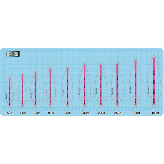 SAME Butterfly Slow Jig 200g 05 - 3