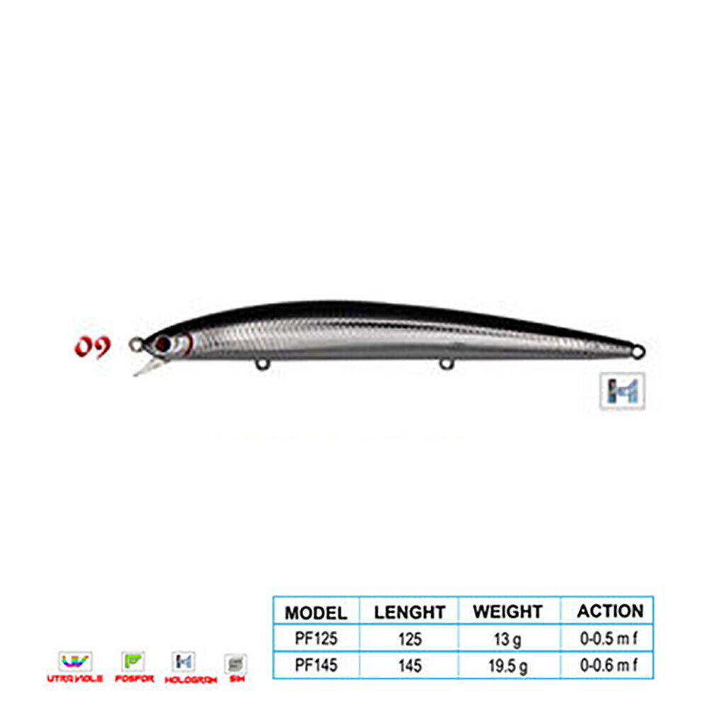 Wily CRAFTY CL09 145mm 19,5gr 0-0.6m F - 1
