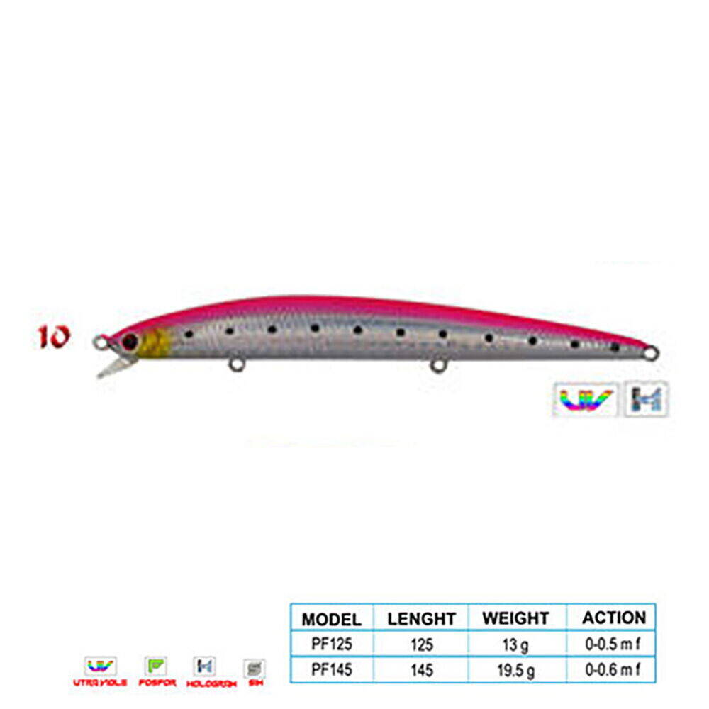 Wily CRAFTY CL10 145mm 19,5gr 0-0.6m F - 1