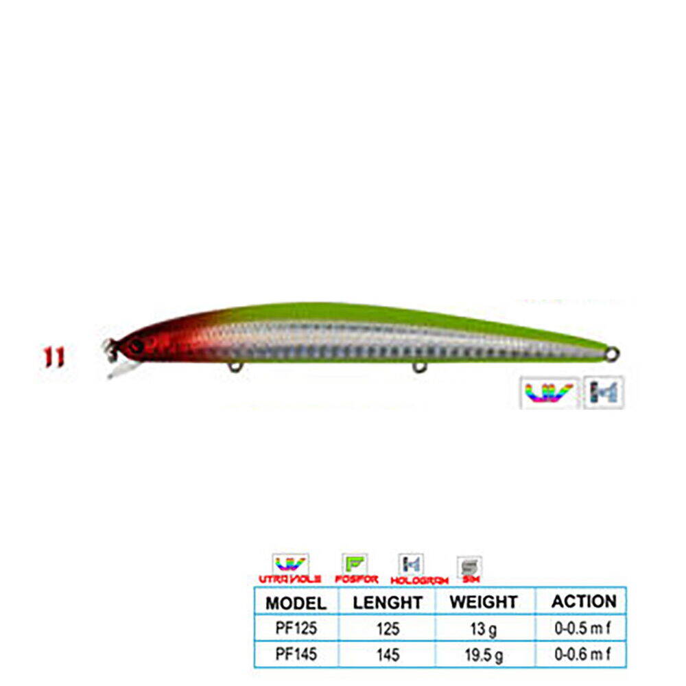 Wily CRAFTY CL11 145mm 19,5gr 0-0.6m F - 1