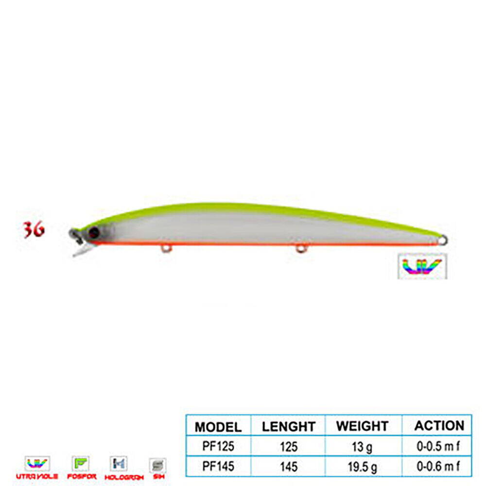 Wily CRAFTY CL36 145mm 19,5gr 0-0.6m F - 1