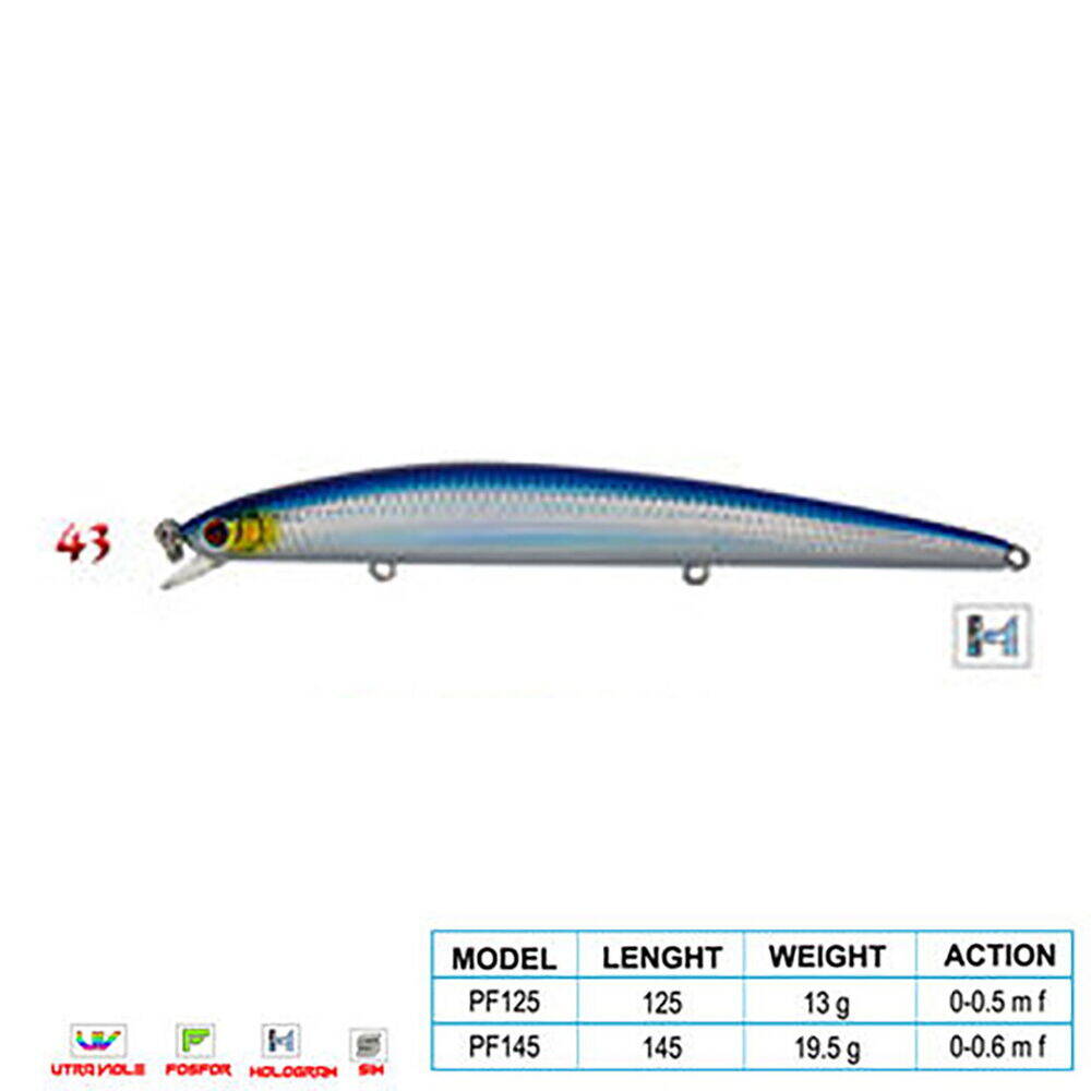 Wily CRAFTY CL43 125mm 13gr 0-0.5m F - 1