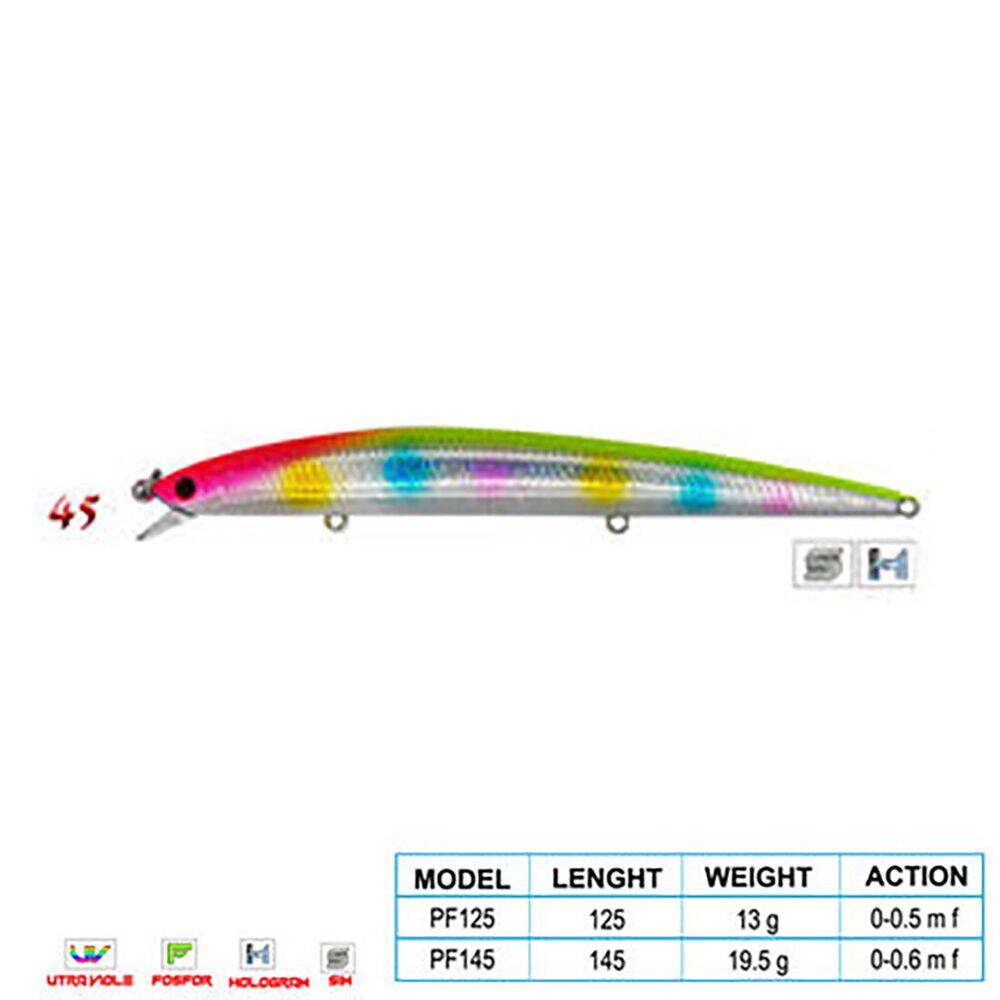 Wily CRAFTY CL45 125mm 13gr 0-0.5m F - 1