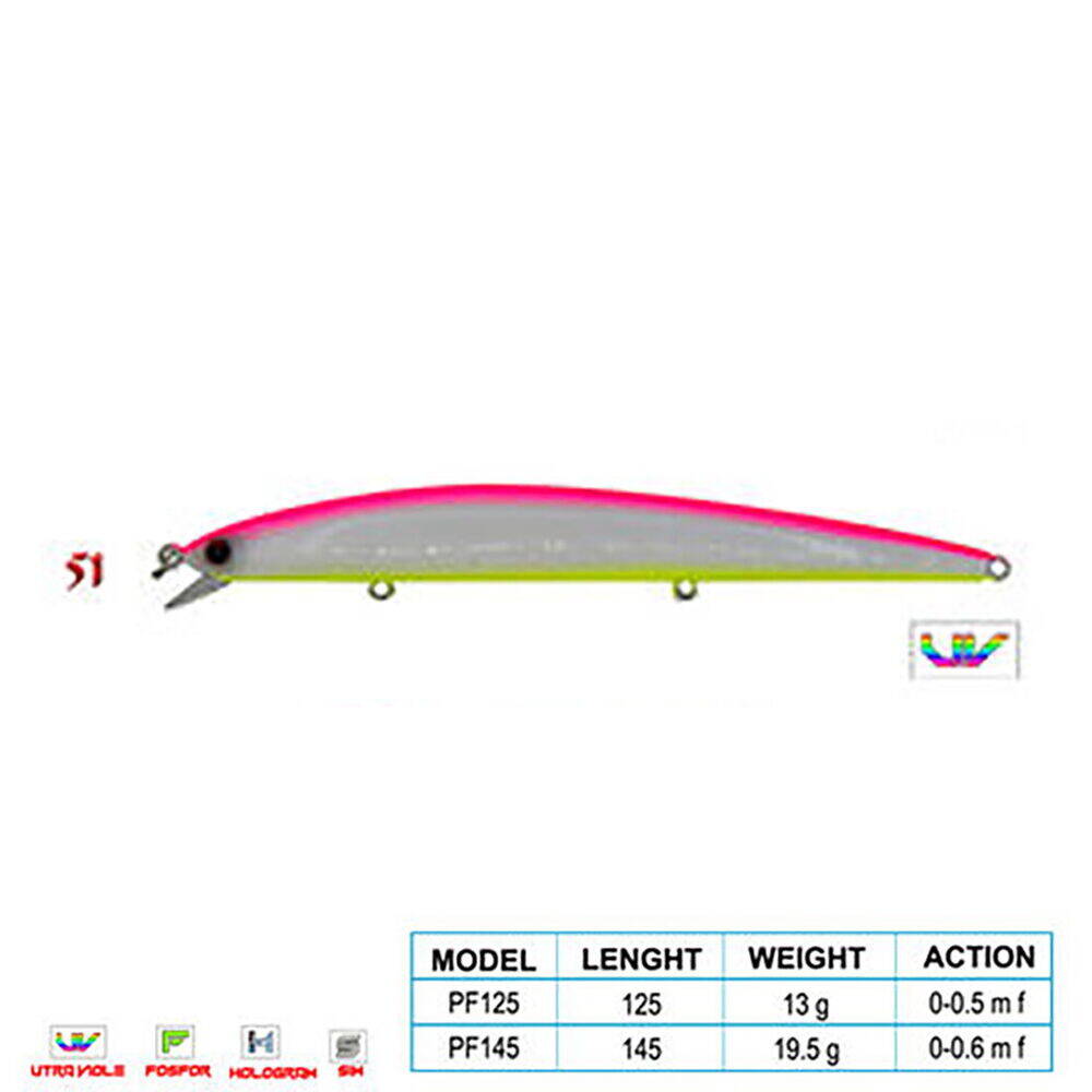 Wily CRAFTY CL51 145mm 19,5gr 0-0.6m F - 1