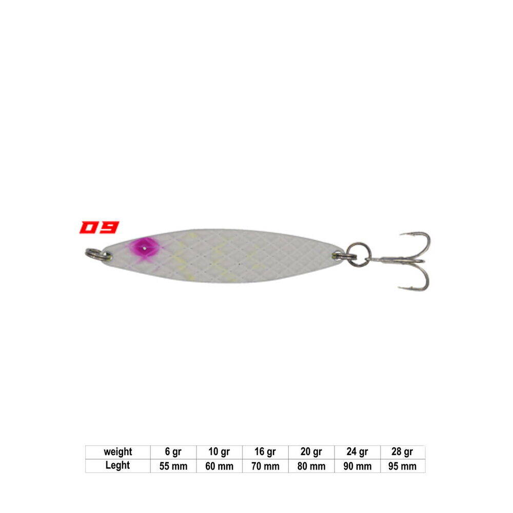 Wily Hylaz 3D-Hologram 28Gr CL09 Kaşık - 1