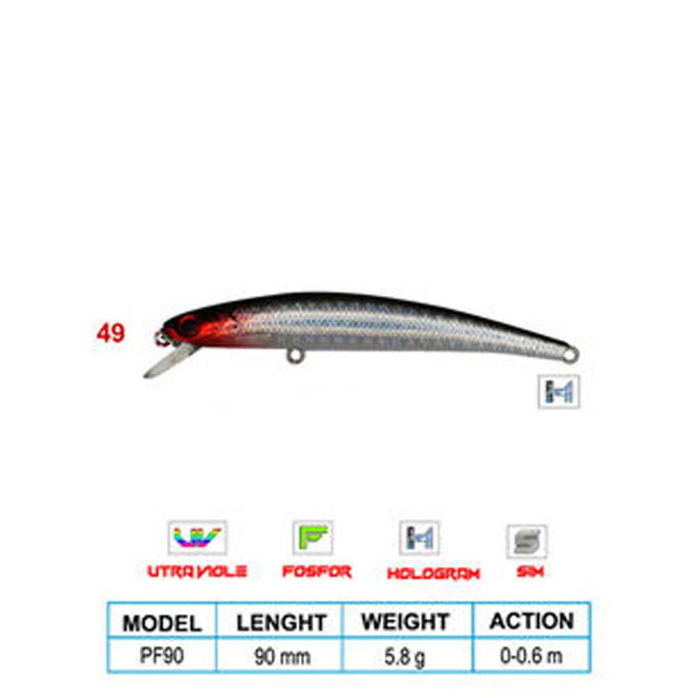 Wily LEGEND CL49 90mm 5,8gr 0-0,6m Suni Balık - 1